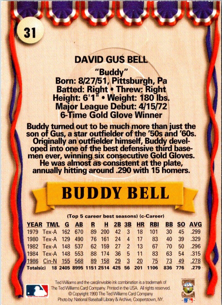 1993 Ted Williams Buddy Bell