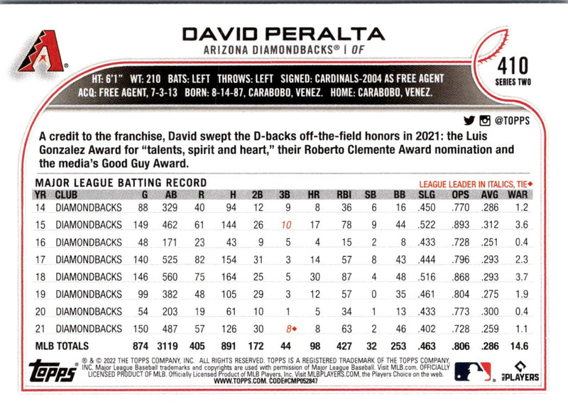 2022 Topps David Peralta