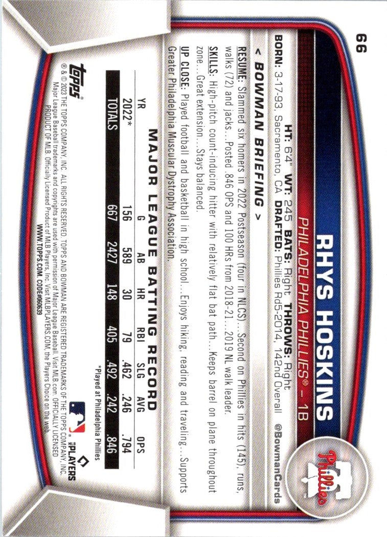 2023 Bowman Rhys Hoskins