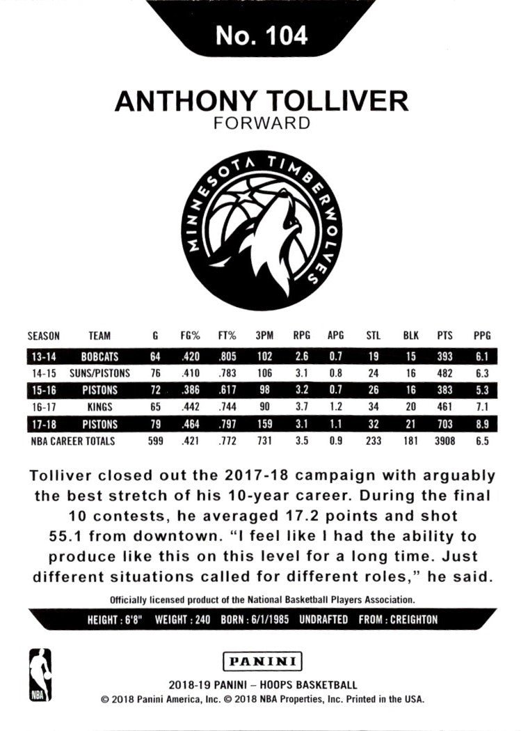 2018 Hoops Anthony Tolliver