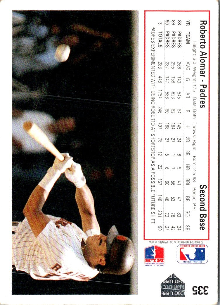 1991 Upper Deck Roberto Alomar