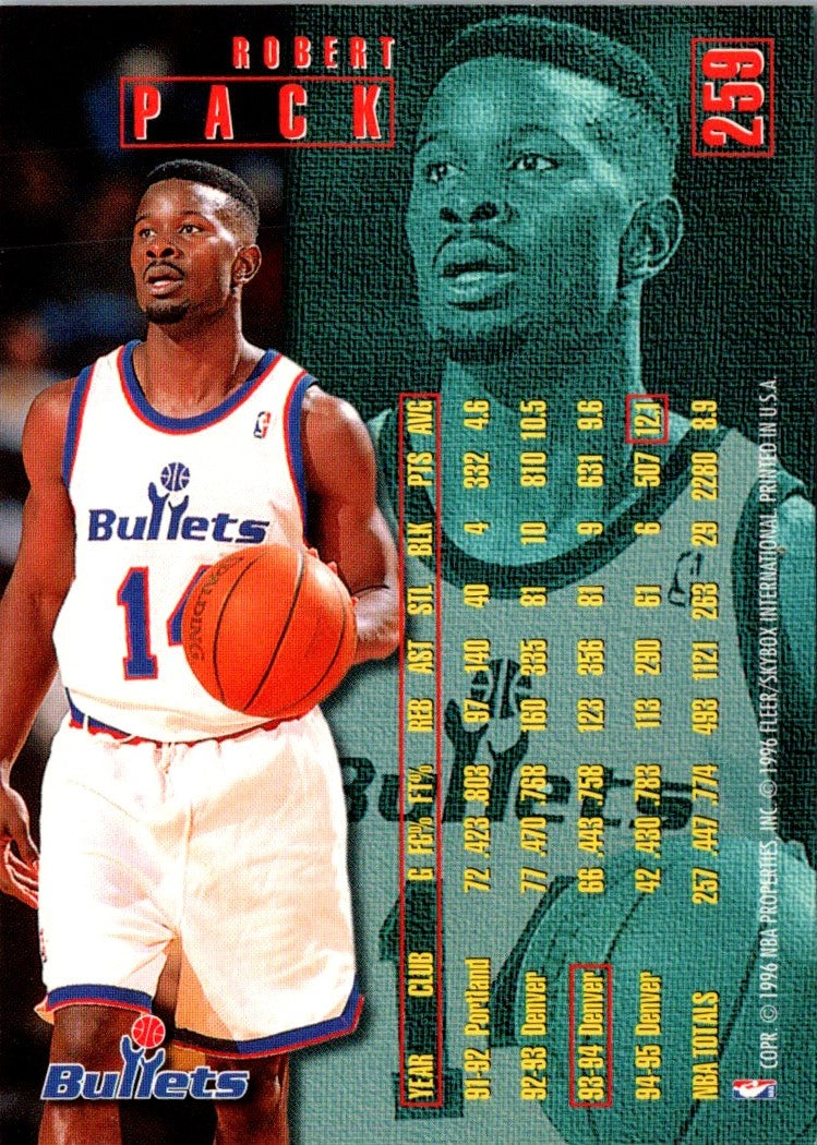 1996 Fleer Karl Malone