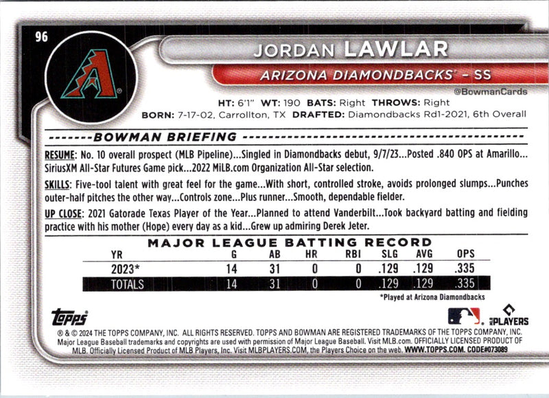 2024 Bowman Green Pattern Jordan Lawlar