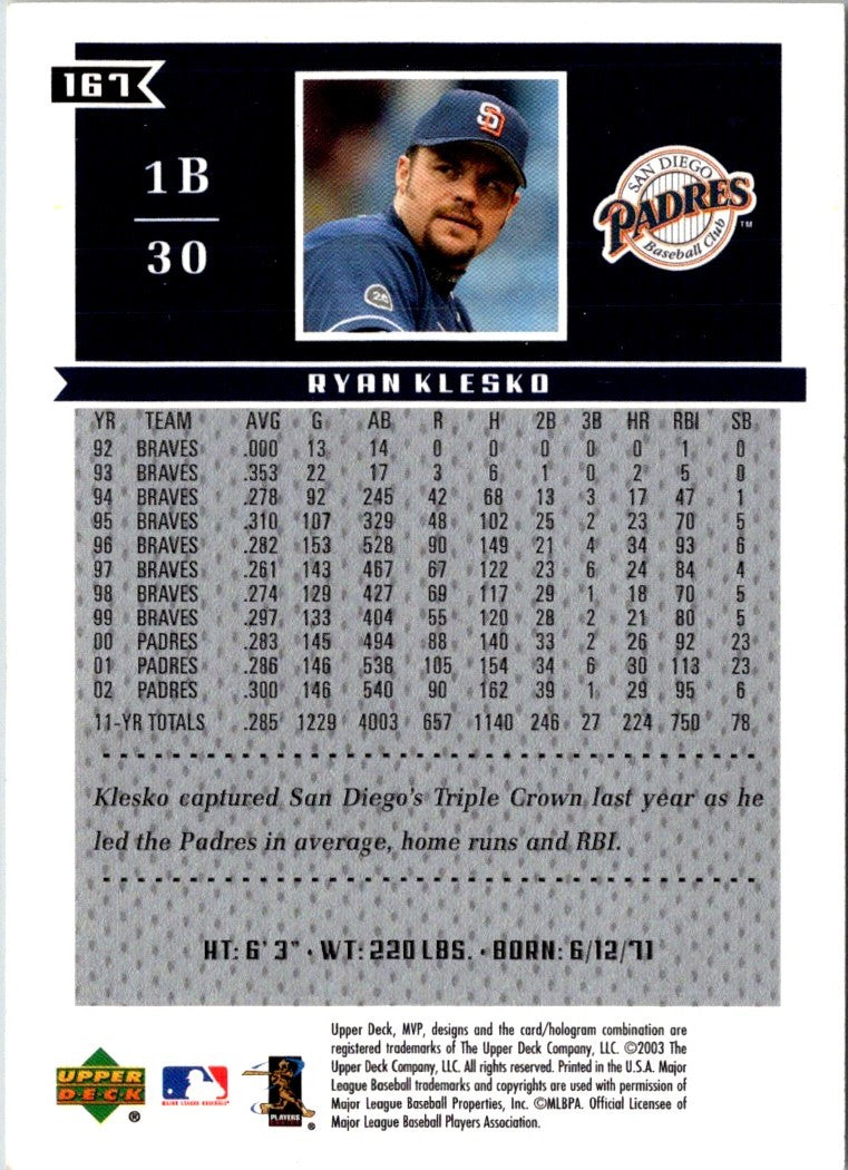 2003 Upper Deck MVP Ryan Klesko