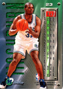 1995 Collector's Choice Dallas Mavericks