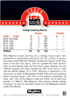 1994 SkyBox USA Rick Majerus #81