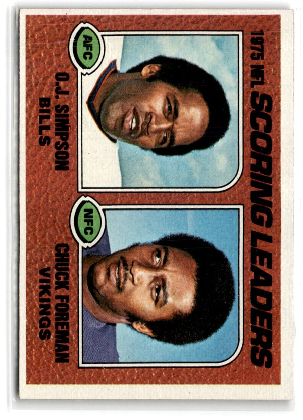 1976 Topps 1975 Scoring Leaders - O.J. Simpson/Chuck Foreman #204