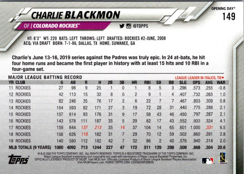 2020 Topps Opening Day Charlie Blackmon