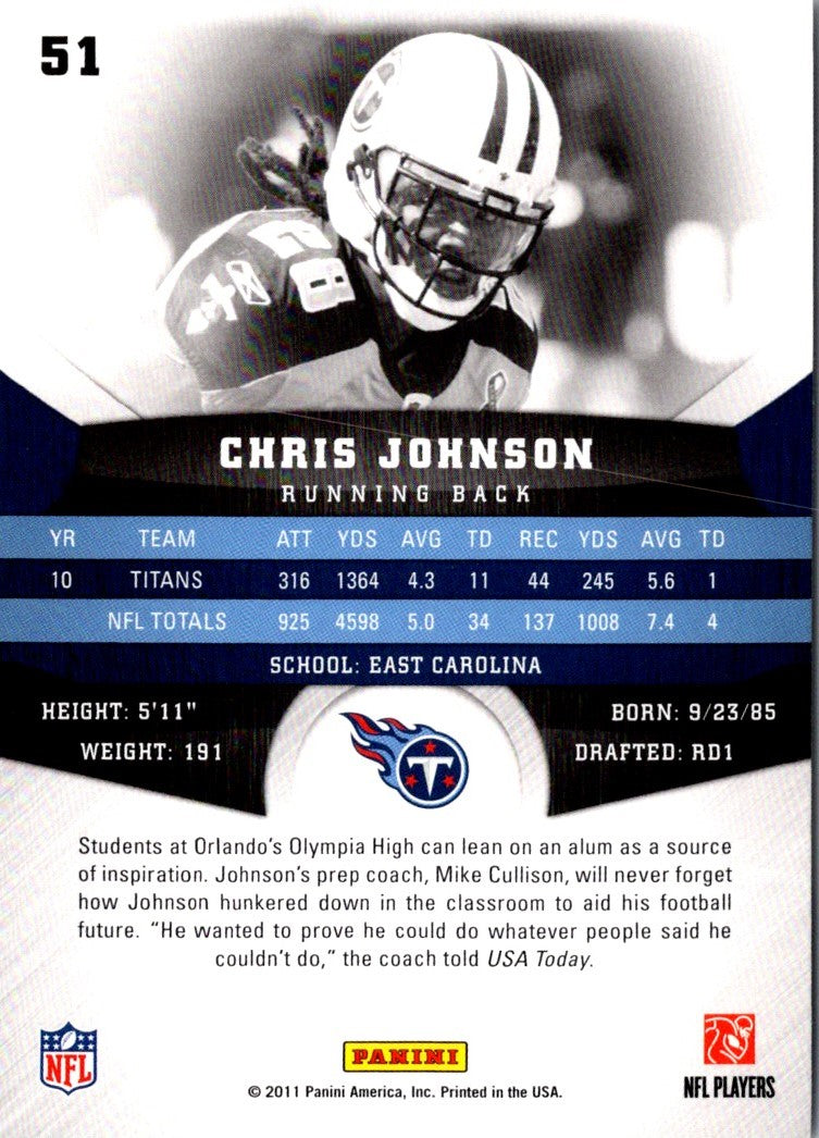 2011 Panini Gridiron Gear Chris Johnson