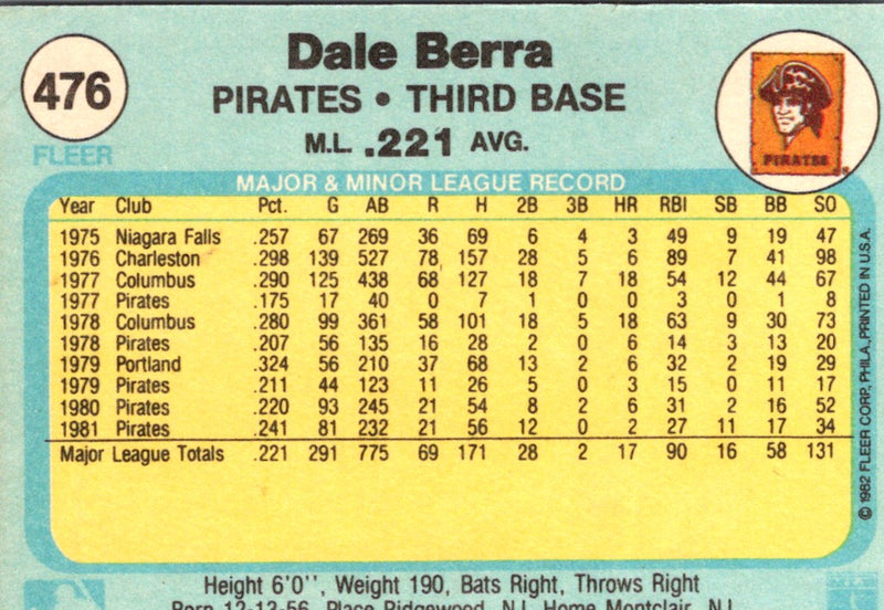 1982 Fleer Dale Berra