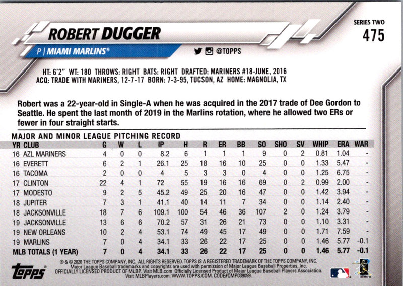 2020 Topps Robert Dugger