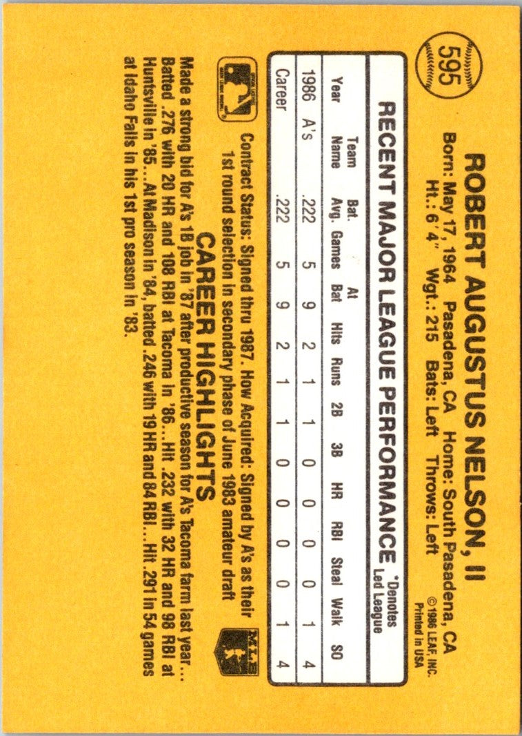 1987 Donruss Rob Nelson
