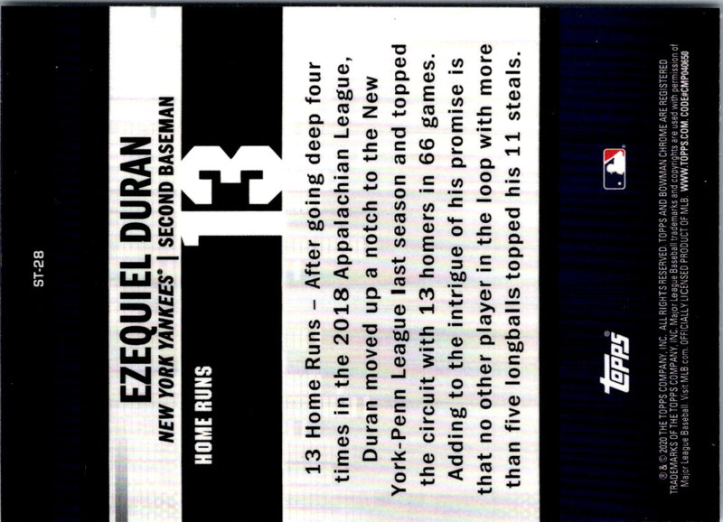 2020 Bowman Chrome Stat Tracker Ezequiel Duran