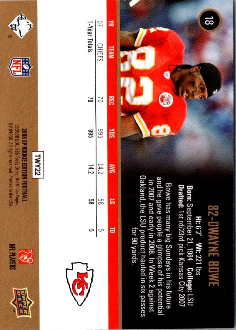 2008 SP Rookie Edition Dwayne Bowe