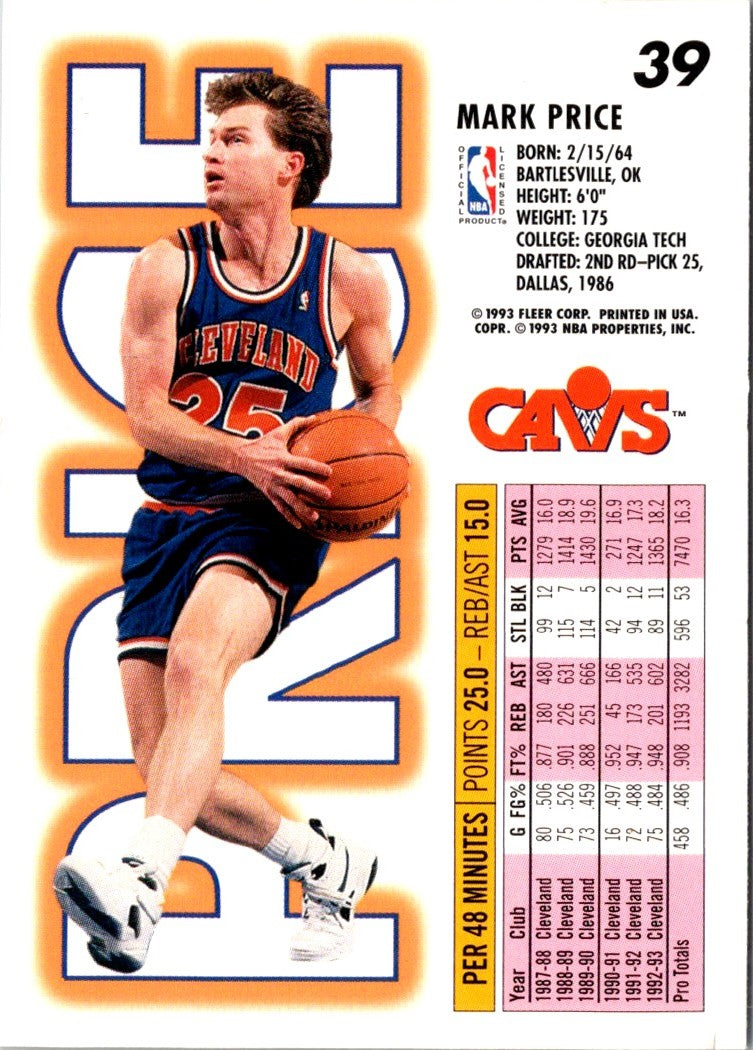 1993 Fleer Mark Price