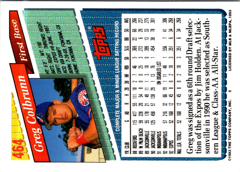 1993 Topps Greg Colbrunn