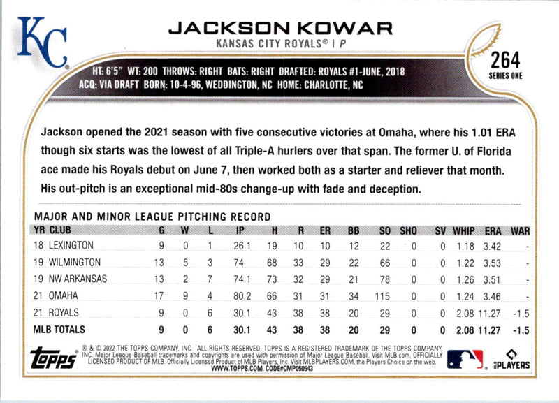 2022 Topps Jackson Kowar