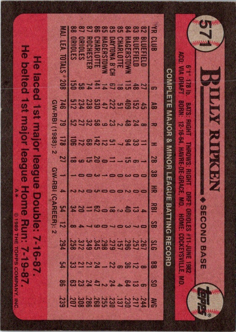 1989 Topps Billy Ripken