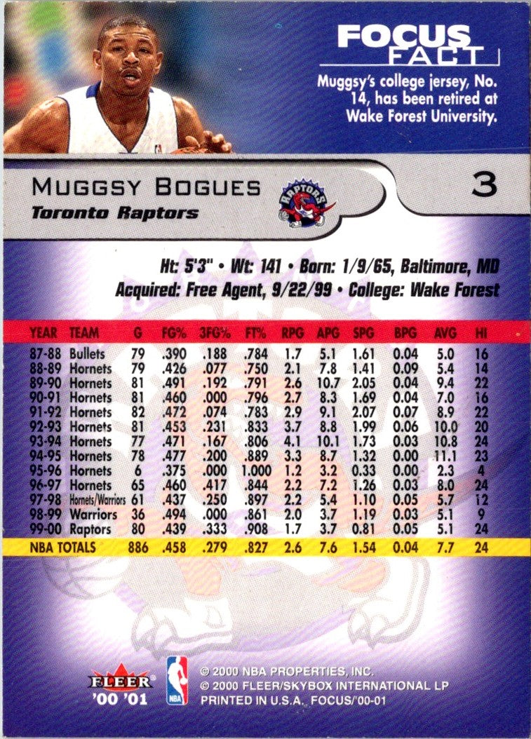 2000 Fleer Focus Muggsy Bogues