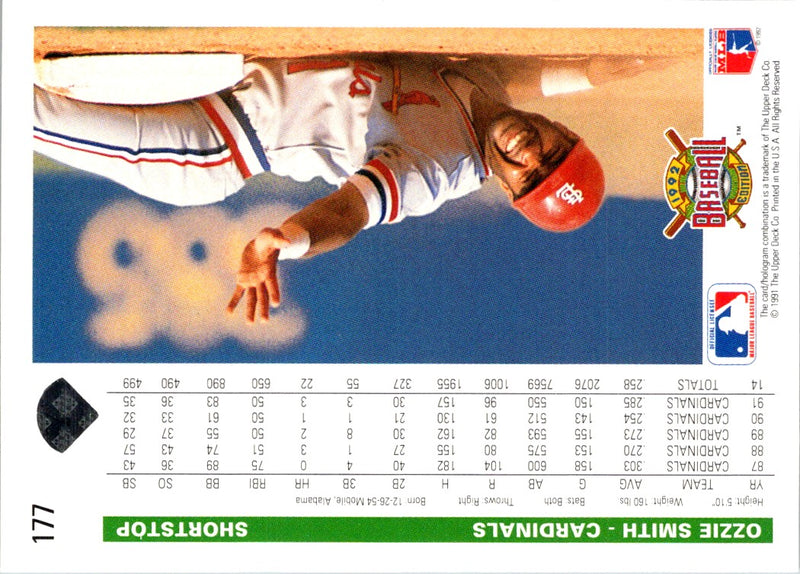 1992 Upper Deck Gold Hologram Ozzie Smith