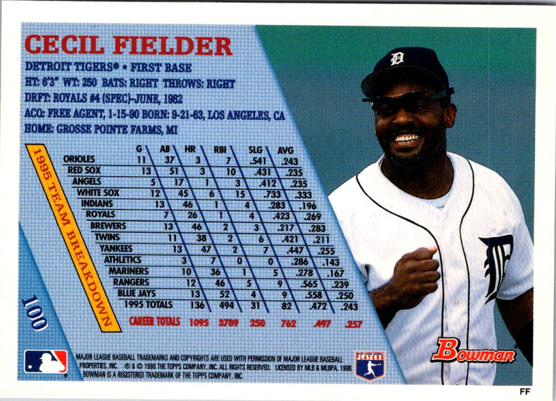 1998 Pacific Aurora Cecil Fielder