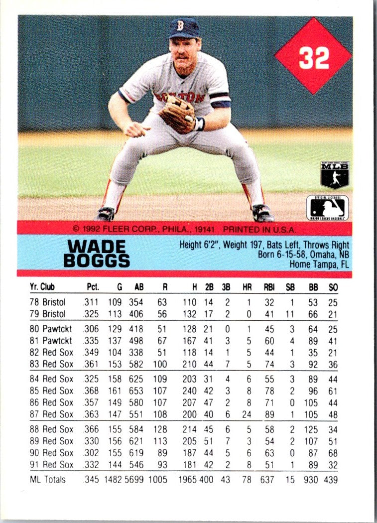 1992 Fleer Wade Boggs