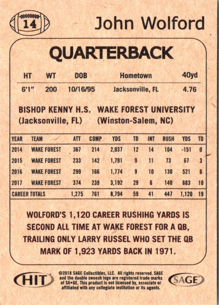 2018 SAGE HIT Gold John Wolford