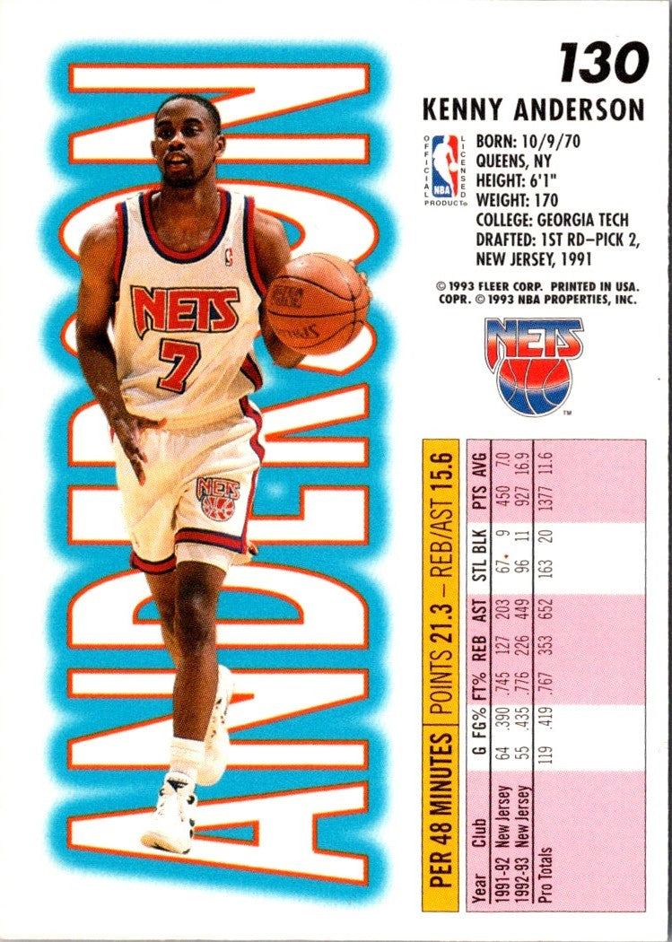 1993 Fleer Kenny Anderson