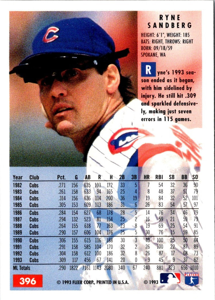 1993 Fleer Team Leaders NL Ryne Sandberg