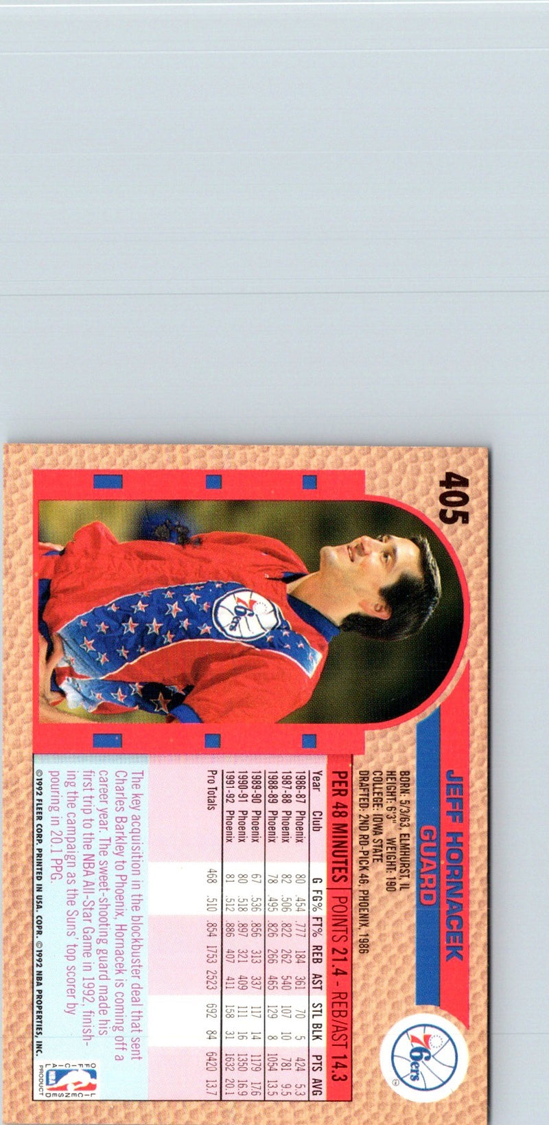 1992 Fleer Jeff Hornacek