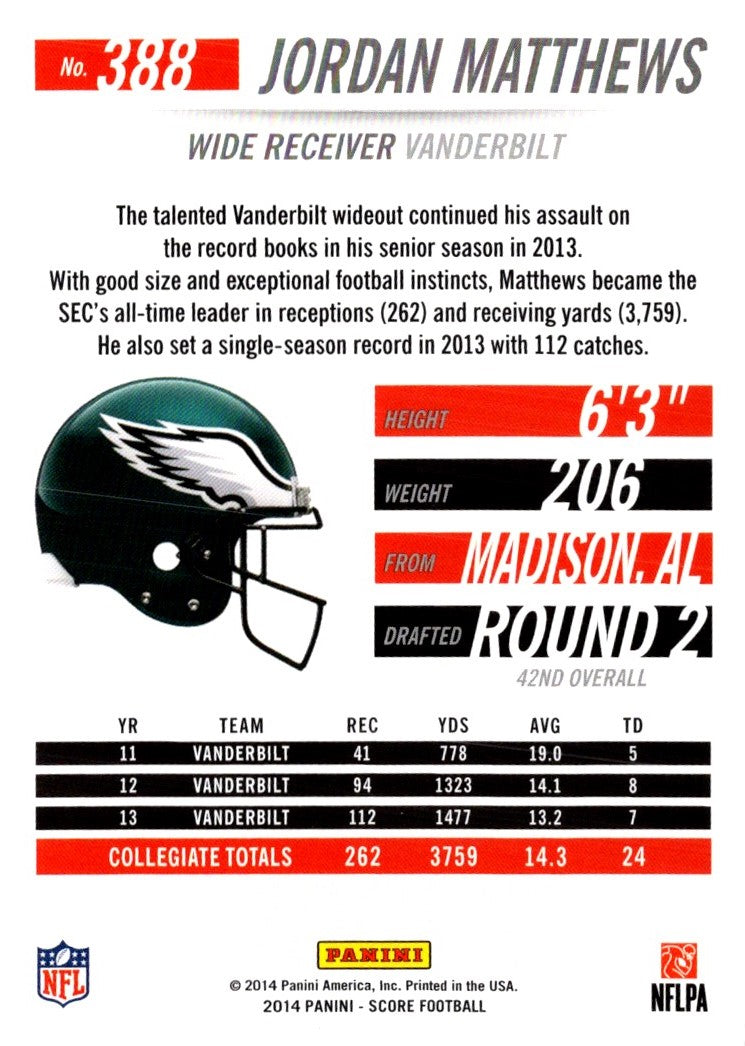 2014 Score Jordan Matthews