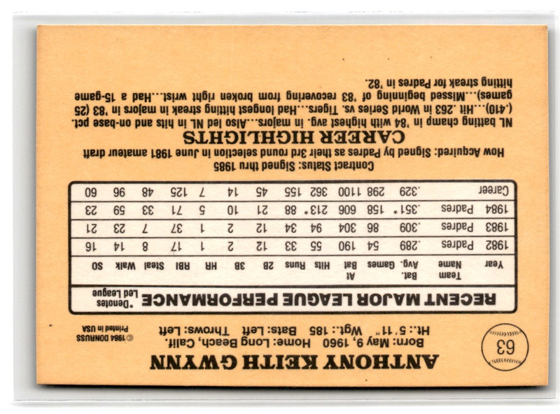 1985 Donruss Tony Gwynn
