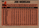 1983 Topps Joe Morgan