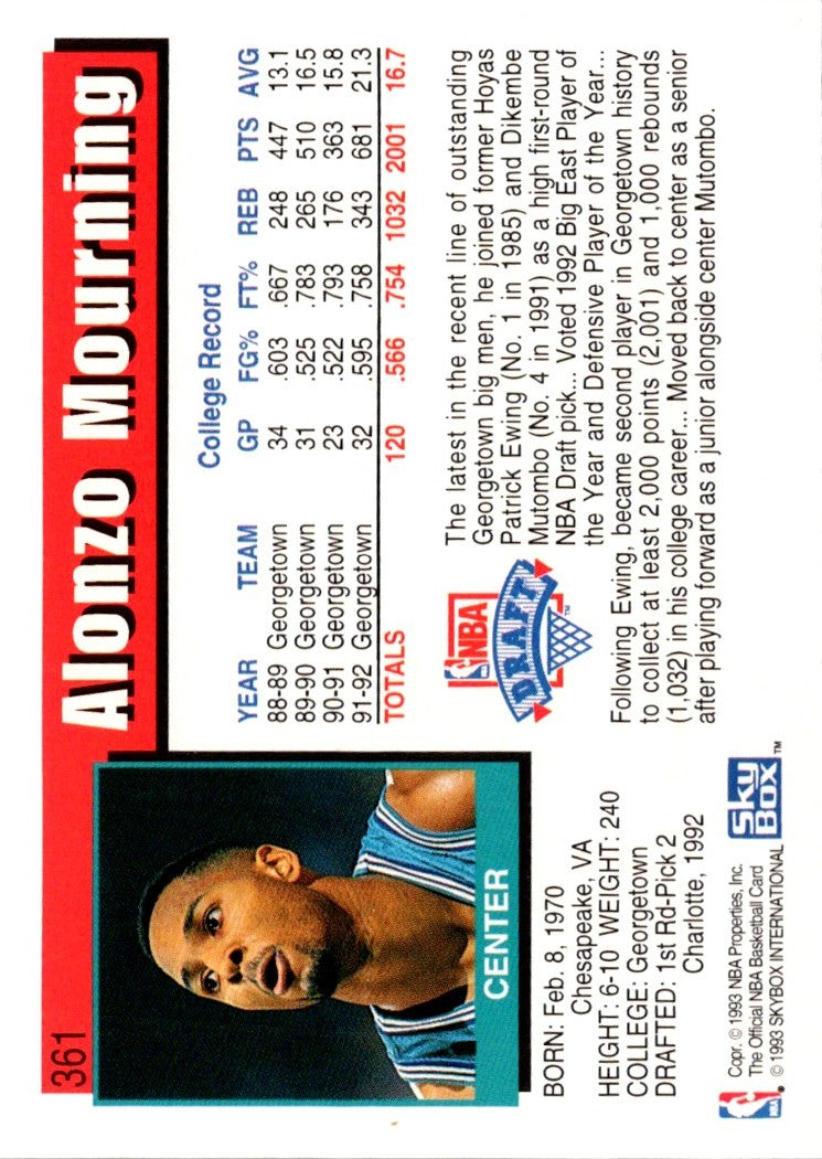 1992 Hoops Alonzo Mourning