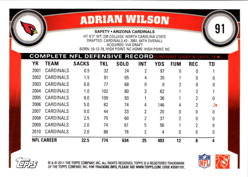 2011 Topps Adrian Wilson