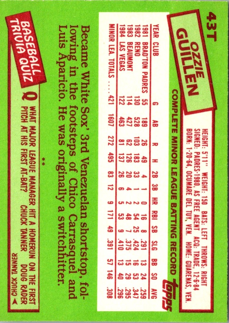 1985 Topps Traded Ozzie Guillen