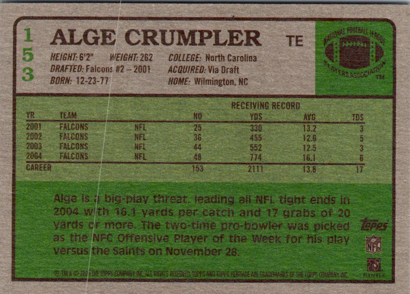 2005 Topps Alge Crumpler/Antonio Gates/Kellen Winslow/Jeremy Shockey