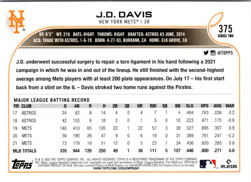 2022 Topps J.D. Davis