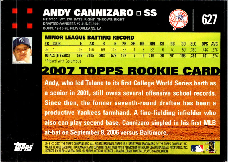 2007 Topps Red Back Andy Cannizaro