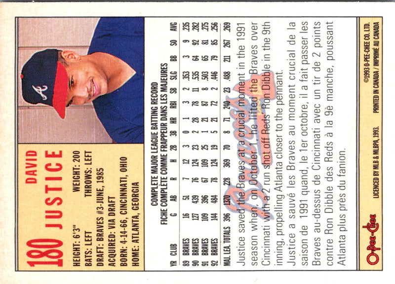 1993 O-Pee-Chee David Justice