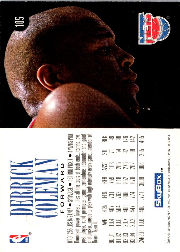 1994 SkyBox Derrick Coleman