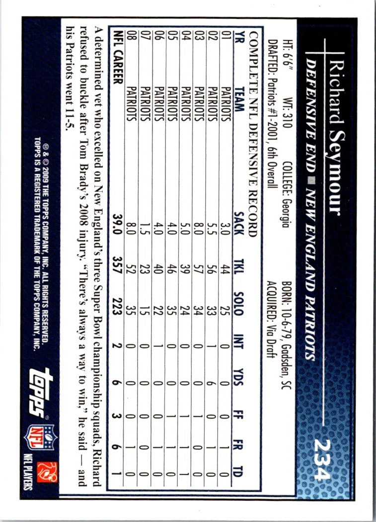 2009 Topps Richard Seymour