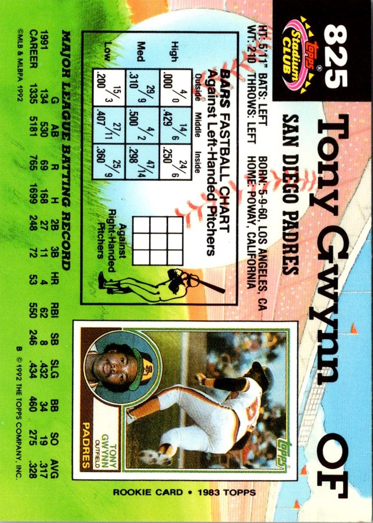 1992 Stadium Club Tony Gwynn