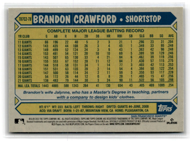 2022 Topps 1987 Baseball Chrome Brandon Crawford