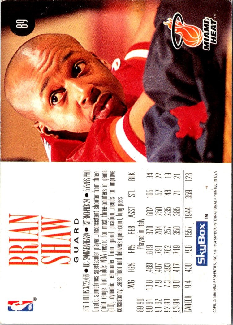 1994 SkyBox Brian Shaw