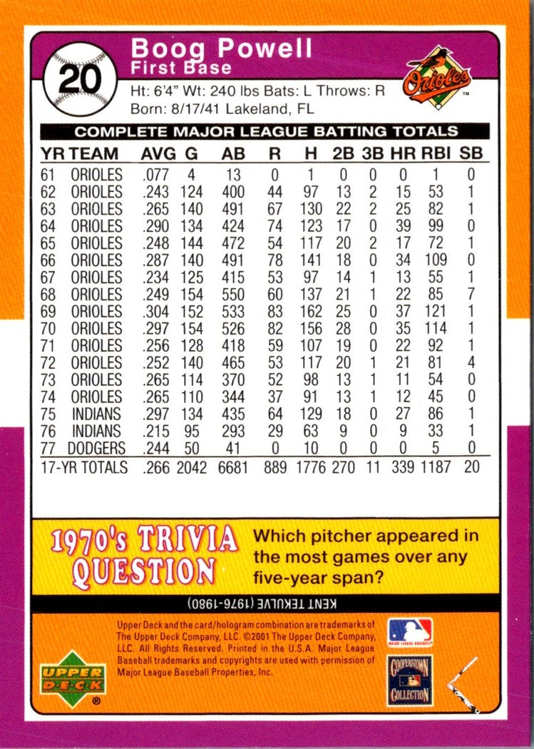 2001 Upper Deck Decade 1970's Boog Powell