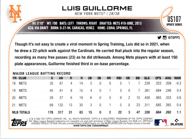 2022 Topps Update Luis Guillorme