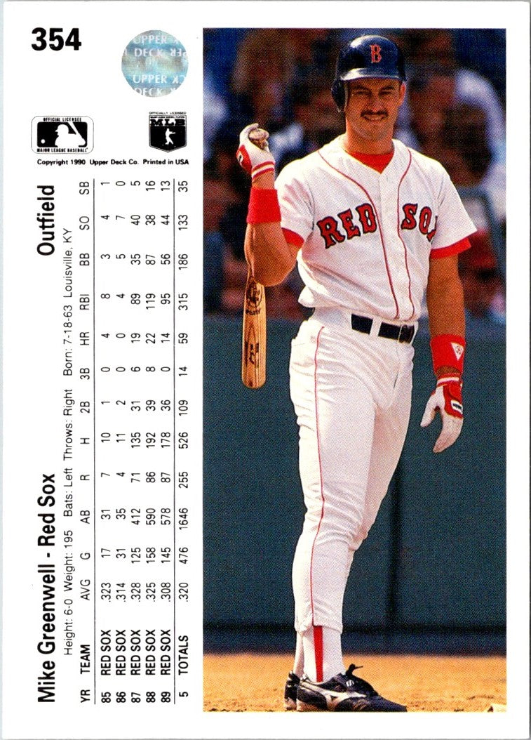 1990 Upper Deck Mike Greenwell