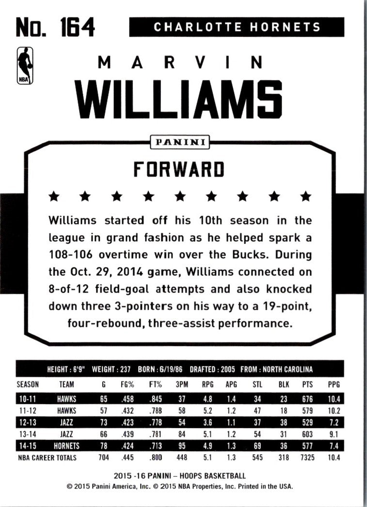 2015 Hoops Marvin Williams