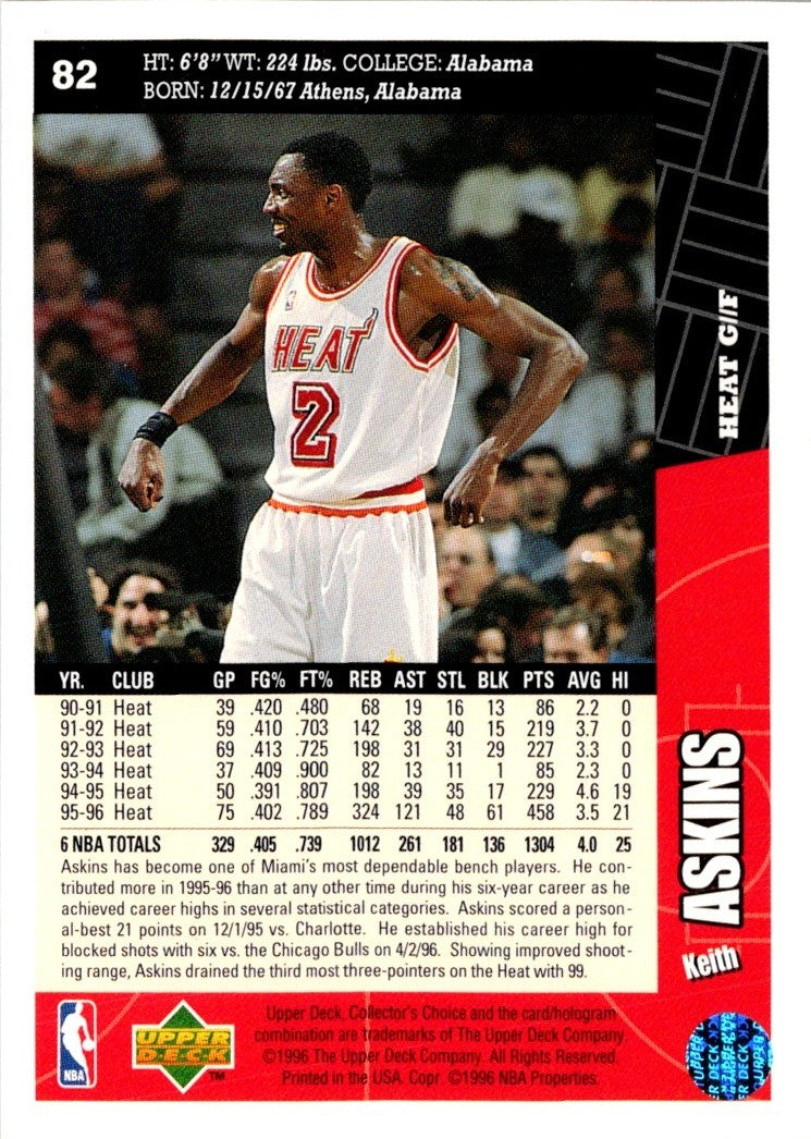 1996 Collector's Choice Keith Askins